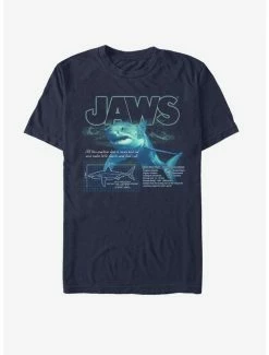 Cheapest 👏 Jaws Shark Blueprint T-Shirt 🔔
