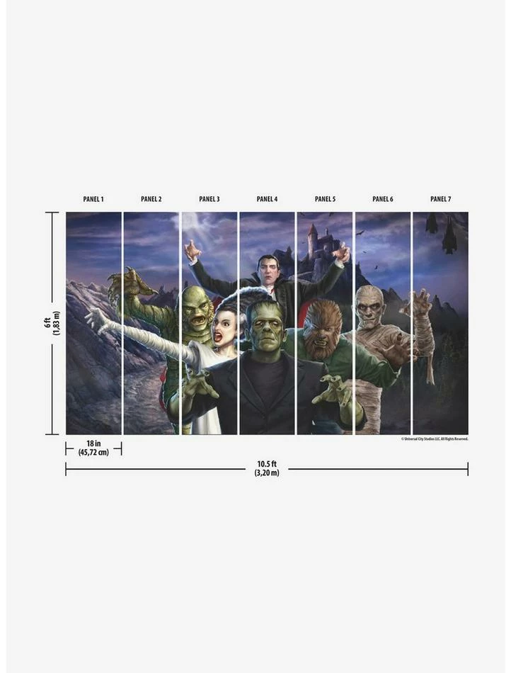 Top 10 β€οΈ Universal Studios Iconic Monsters Wallpaper β - Image 2